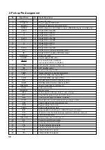 Предварительный просмотр 36 страницы LG GSA-4163B Service Manual