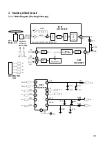 Предварительный просмотр 41 страницы LG GSA-4163B Service Manual