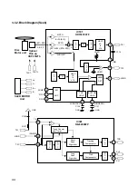 Предварительный просмотр 42 страницы LG GSA-4163B Service Manual