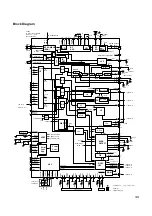 Предварительный просмотр 47 страницы LG GSA-4163B Service Manual