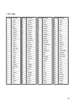 Предварительный просмотр 53 страницы LG GSA-4163B Service Manual