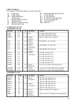 Предварительный просмотр 55 страницы LG GSA-4163B Service Manual