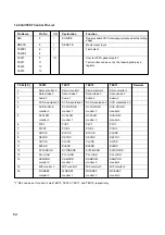 Предварительный просмотр 62 страницы LG GSA-4163B Service Manual