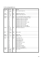 Предварительный просмотр 63 страницы LG GSA-4163B Service Manual