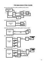 Предварительный просмотр 67 страницы LG GSA-4163B Service Manual