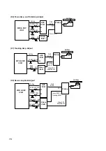 Предварительный просмотр 68 страницы LG GSA-4163B Service Manual