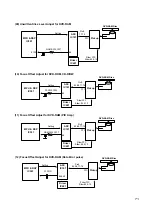 Предварительный просмотр 69 страницы LG GSA-4163B Service Manual