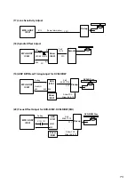 Предварительный просмотр 71 страницы LG GSA-4163B Service Manual