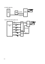 Предварительный просмотр 72 страницы LG GSA-4163B Service Manual