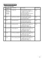 Предварительный просмотр 73 страницы LG GSA-4163B Service Manual