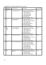 Предварительный просмотр 74 страницы LG GSA-4163B Service Manual