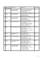 Предварительный просмотр 75 страницы LG GSA-4163B Service Manual