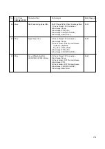 Предварительный просмотр 77 страницы LG GSA-4163B Service Manual