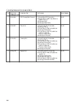 Предварительный просмотр 78 страницы LG GSA-4163B Service Manual