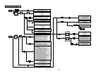 Предварительный просмотр 79 страницы LG GSA-4163B Service Manual