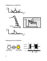 Preview for 19 page of LG GSA-4165B Service Manual