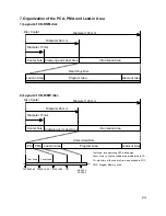 Preview for 20 page of LG GSA-4165B Service Manual