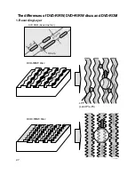 Preview for 23 page of LG GSA-4165B Service Manual