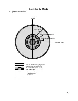 Предварительный просмотр 32 страницы LG GSA-4165B Service Manual