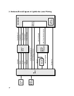 Preview for 33 page of LG GSA-4165B Service Manual