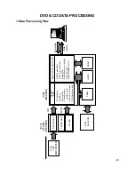 Preview for 36 page of LG GSA-4165B Service Manual