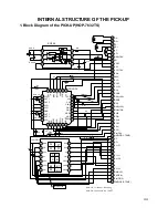 Предварительный просмотр 40 страницы LG GSA-4165B Service Manual