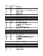 Preview for 41 page of LG GSA-4165B Service Manual