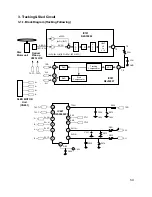 Предварительный просмотр 46 страницы LG GSA-4165B Service Manual