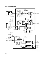 Предварительный просмотр 47 страницы LG GSA-4165B Service Manual