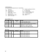 Предварительный просмотр 59 страницы LG GSA-4165B Service Manual