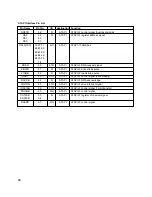 Preview for 61 page of LG GSA-4165B Service Manual