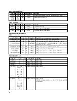 Preview for 63 page of LG GSA-4165B Service Manual