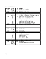 Предварительный просмотр 65 страницы LG GSA-4165B Service Manual