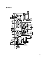 Предварительный просмотр 67 страницы LG GSA-4165B Service Manual