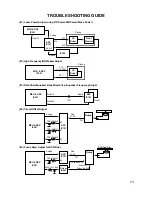 Предварительный просмотр 69 страницы LG GSA-4165B Service Manual