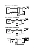 Предварительный просмотр 71 страницы LG GSA-4165B Service Manual