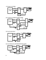 Предварительный просмотр 72 страницы LG GSA-4165B Service Manual