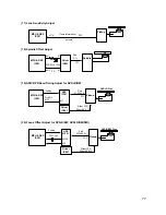 Предварительный просмотр 73 страницы LG GSA-4165B Service Manual