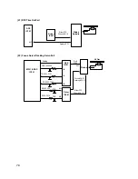 Preview for 74 page of LG GSA-4165B Service Manual