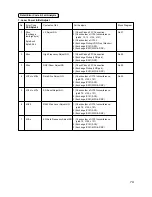 Preview for 75 page of LG GSA-4165B Service Manual