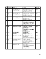 Предварительный просмотр 77 страницы LG GSA-4165B Service Manual