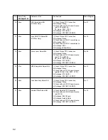 Preview for 78 page of LG GSA-4165B Service Manual