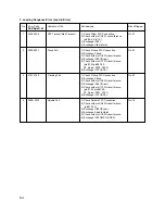 Preview for 80 page of LG GSA-4165B Service Manual