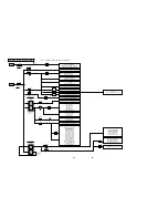 Preview for 81 page of LG GSA-4165B Service Manual