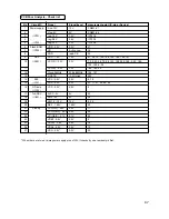 Preview for 82 page of LG GSA-4165B Service Manual