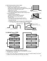 Preview for 27 page of LG GSA-4166B Service Manual