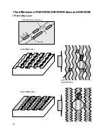 Preview for 28 page of LG GSA-4166B Service Manual