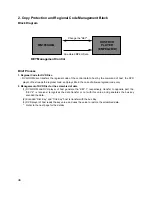 Preview for 42 page of LG GSA-4166B Service Manual