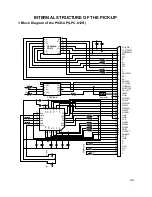 Preview for 45 page of LG GSA-4166B Service Manual