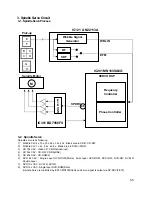 Preview for 51 page of LG GSA-4166B Service Manual